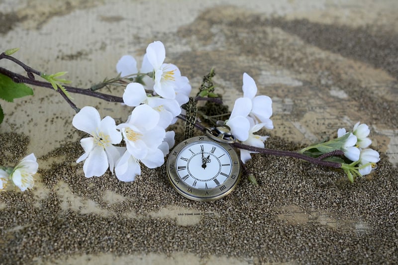 Time Watch Clock
